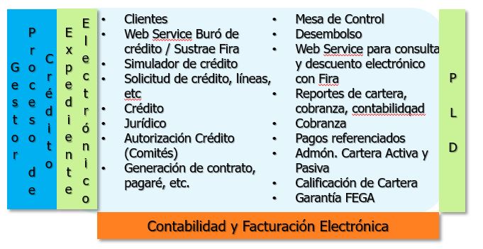 cresca_portafolio_1